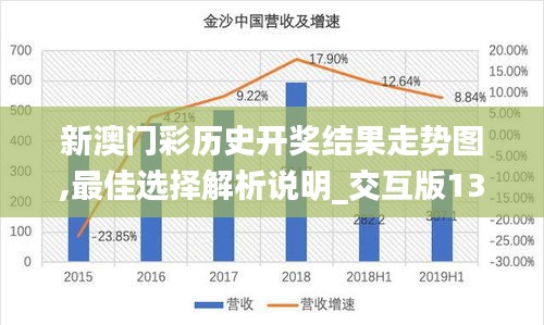 新澳門中獎走勢圖，探索彩票背后的秘密，新澳門中獎走勢圖，揭開彩票背后的秘密
