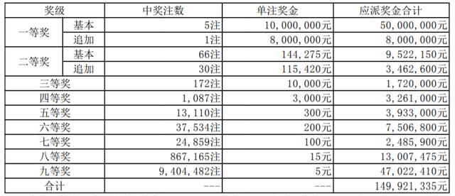 新澳今晚9點30分開獎結(jié)果揭曉，期待與驚喜的時刻，新澳今晚9點30分開獎結(jié)果揭曉，期待與驚喜的時刻來臨