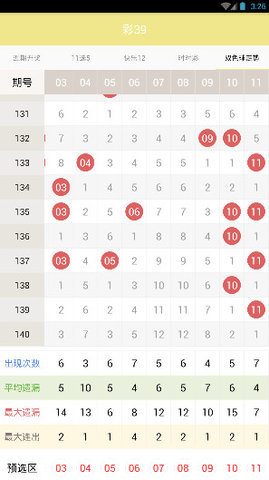 二○二五年澳門彩開獎(jiǎng)結(jié)果回顧與數(shù)據(jù)分析，二○二五年澳門彩開獎(jiǎng)結(jié)果回顧與深度數(shù)據(jù)分析