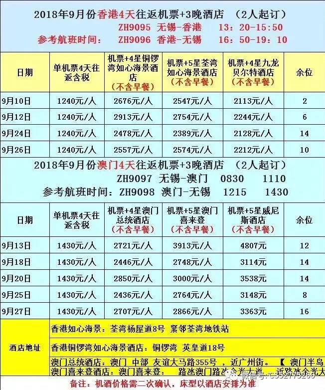今晚澳門9點(diǎn)30分開獎(jiǎng)結(jié)果揭曉，期待與驚喜的時(shí)刻，澳門今晚9點(diǎn)30分開獎(jiǎng)結(jié)果揭曉，期待與驚喜的時(shí)刻來臨