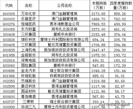 新澳門彩4949開獎記錄，探索彩票開獎的奧秘，澳門彩票開獎記錄探索，揭秘彩票奧秘