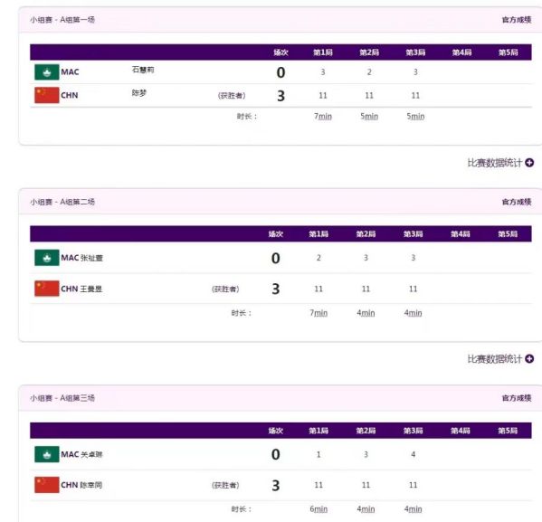 澳門今晚9點(diǎn)35分彩票開獎(jiǎng)號(hào)碼預(yù)測(cè)與解析，澳門今晚9點(diǎn)35分彩票開獎(jiǎng)號(hào)碼預(yù)測(cè)解析