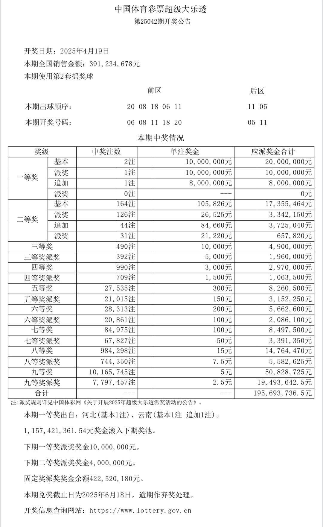 澳門六開獎結(jié)果今天開獎記錄查詢——全方位解讀與實時更新，澳門六開獎結(jié)果今日實時開獎記錄查詢，全方位解讀與最新更新