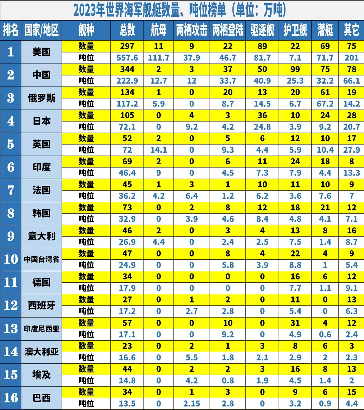 全世界軍事實力排名，深度解析與探討，全球軍事實力排名深度剖析與探討