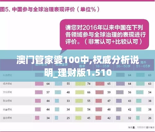澳門管家婆，揭秘期中期中管理之道，澳門管家婆揭秘，期中期中管理的奧秘之道