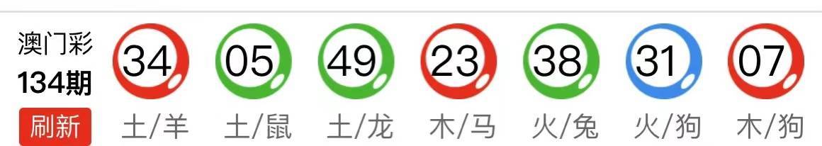 新澳天天開獎資料大全第最新期至第期開獎信息匯總分析，新澳最新期開獎信息匯總分析，第最新期至第期開獎資料解析