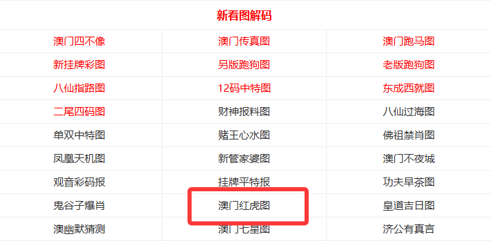 澳門(mén)天天免費(fèi)資料大全，探索未來(lái)的奧秘（2025年展望），澳門(mén)未來(lái)展望，天天免費(fèi)資料大全與奧秘探索（2025年展望）