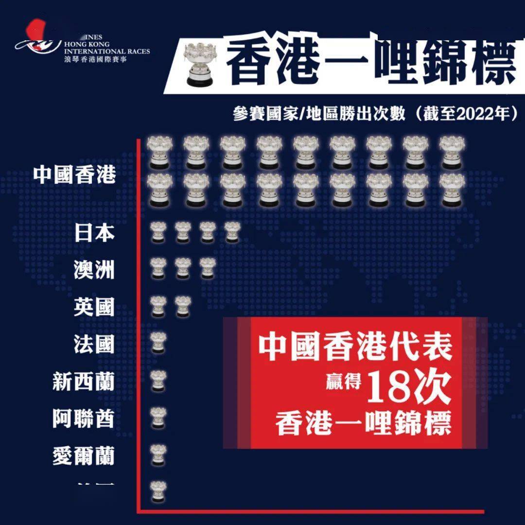 香港118開獎記錄，探索彩票背后的秘密，香港彩票開獎記錄揭秘，探索彩票背后的秘密