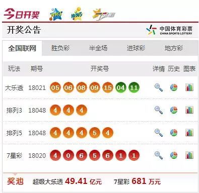 新澳門開獎結(jié)果，揭秘開獎盛況與結(jié)果分析，新澳門開獎結(jié)果揭秘與分析，盛況與結(jié)果深度剖析
