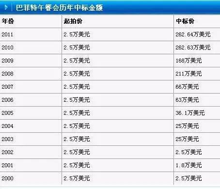 歷年閱兵一覽表，回顧與洞察，歷年閱兵回顧，一覽表與深度洞察