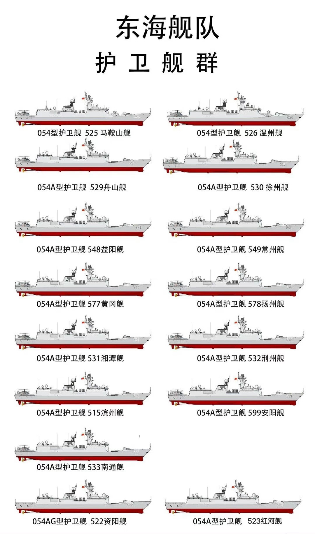 東海艦隊(duì)軍艦名單及其影響力深度解析，東海艦隊(duì)軍艦名單與影響力深度解析