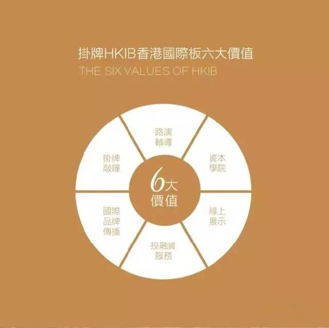 香港掛牌資料大全正版的特色和優(yōu)勢介紹，香港掛牌資料大全正版特色與優(yōu)勢詳解