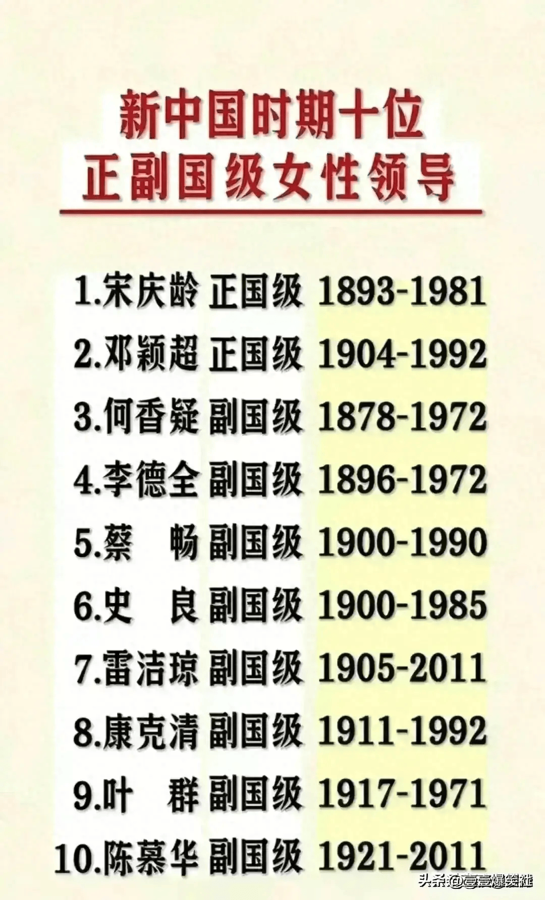 副國(guó)級(jí)人員名單及其影響力深度解析，副國(guó)級(jí)人員名單影響力深度解析