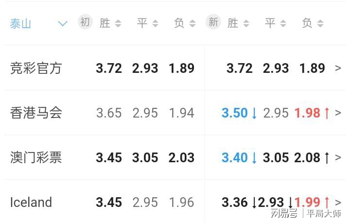 昨天澳門六開彩開獎結(jié)果詳解，開獎號碼、數(shù)據(jù)分析與未來預(yù)測，澳門六開彩開獎結(jié)果詳解，號碼分析、數(shù)據(jù)解讀與未來趨勢預(yù)測