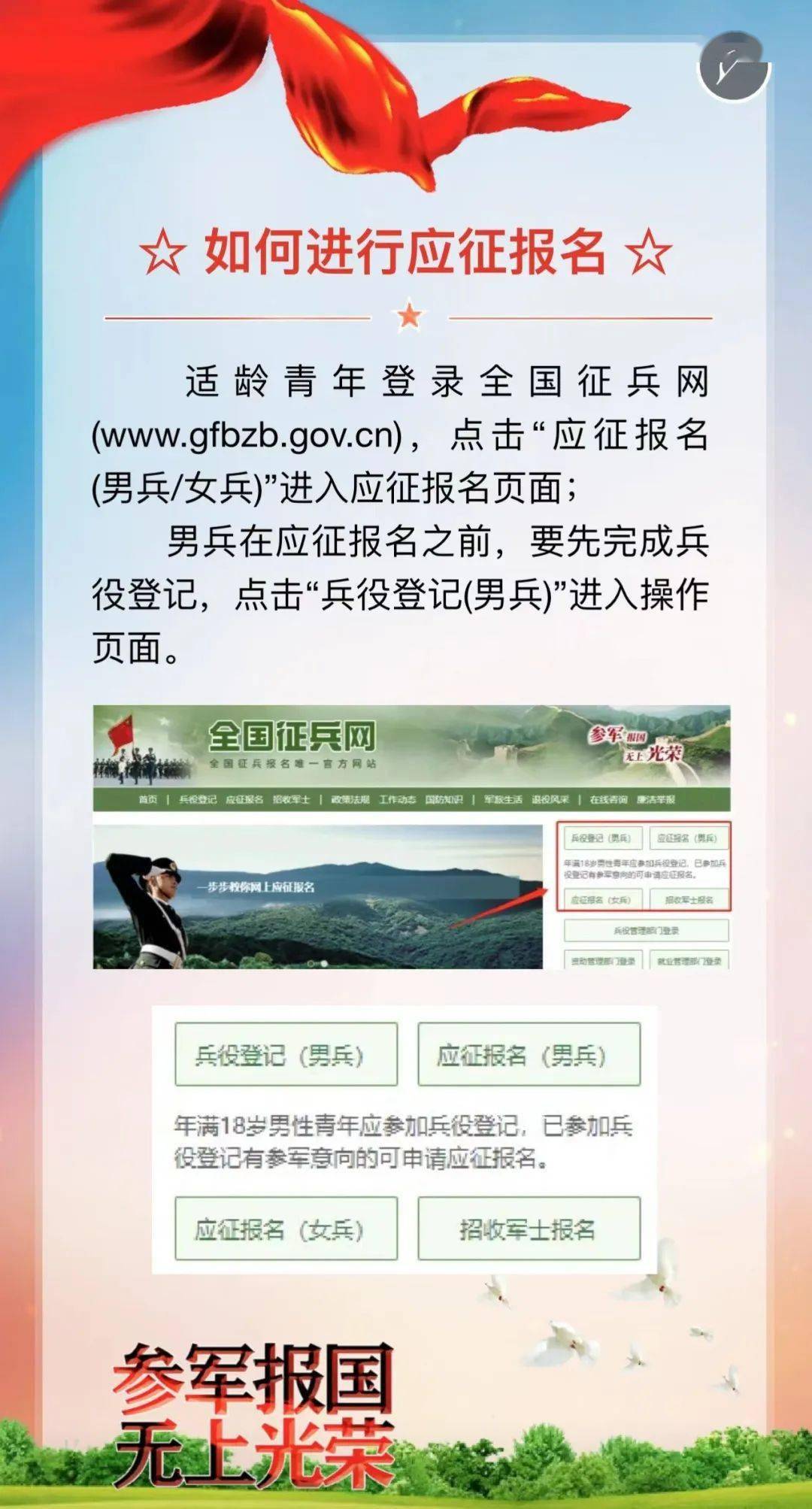 征兵網(wǎng)2023年征兵報名入口——開啟您的軍旅生涯之旅，2023征兵網(wǎng)報名入口開啟，開啟軍旅生涯之旅