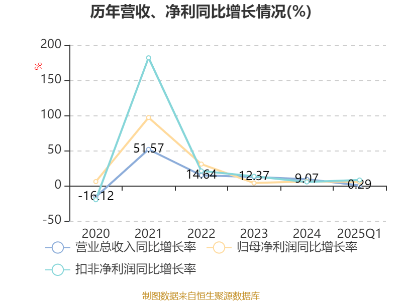 2025年新澳正版資料大全——最新資訊與完整收錄，2025年新澳正版資料大全，最新資訊與完整收錄一覽