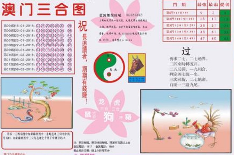 澳門彩票開獎站，探索118背后的秘密與機遇，澳門彩票開獎站，揭秘數(shù)字背后的秘密與機遇