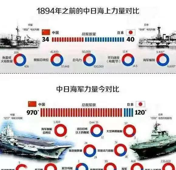 中國的軍事力量排名，全球視角的評(píng)估，全球視角評(píng)估，中國軍事力量的排名與實(shí)力