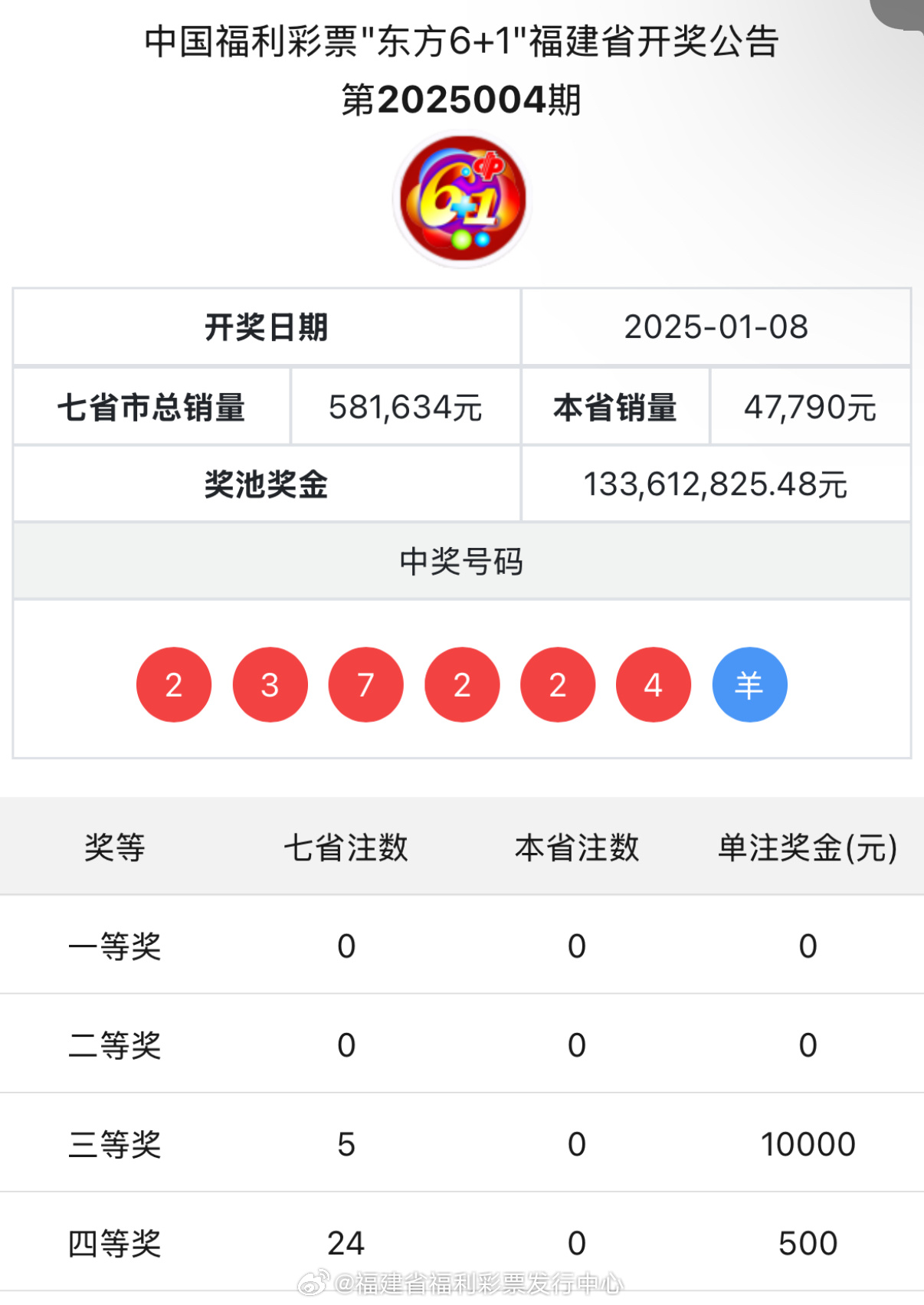一碼爆特開獎結(jié)果查詢——快速獲取最新開獎信息，一碼爆特最新開獎結(jié)果查詢，快速獲取最新開獎信息