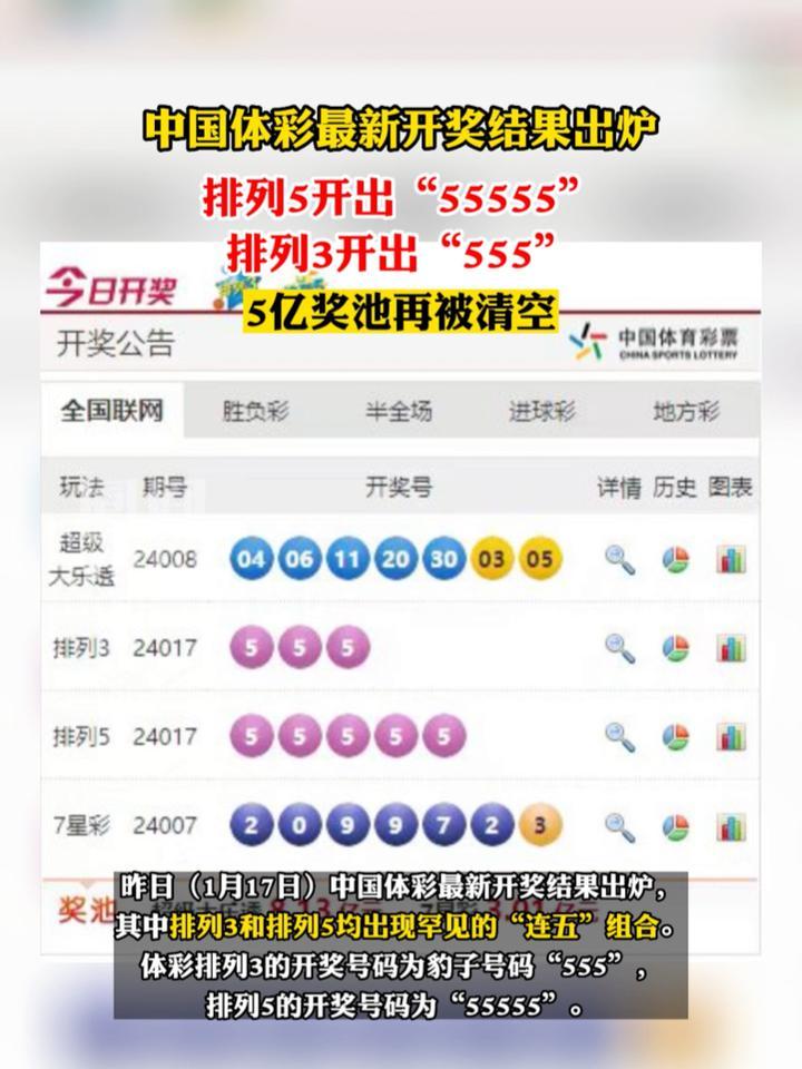 新澳門六開彩開獎(jiǎng)結(jié)果2025年，揭秘彩票背后的秘密與期待，揭秘新澳門六開彩開獎(jiǎng)結(jié)果背后的秘密與期待（2025年）