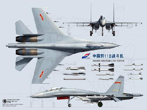 殲十一戰(zhàn)斗機(jī)圖片高清，探索中國(guó)空軍強(qiáng)大實(shí)力的壯麗畫(huà)卷，中國(guó)空軍殲十一戰(zhàn)斗機(jī)高清圖片，揭示強(qiáng)大實(shí)力的壯麗畫(huà)卷