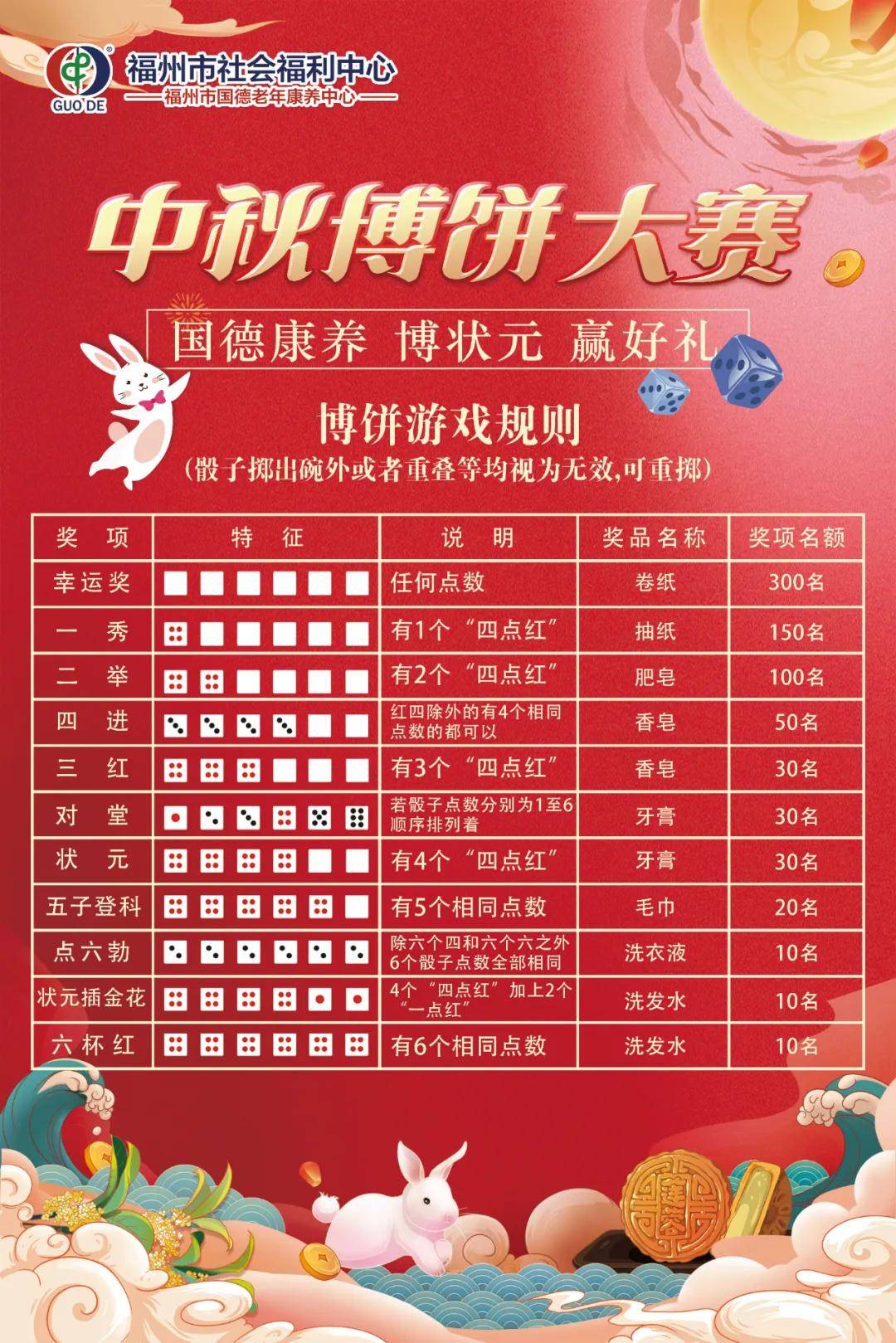 揭秘未來(lái)彩票奧秘，2025天天開(kāi)好彩大全開(kāi)獎(jiǎng)結(jié)果揭曉，揭秘未來(lái)彩票奧秘，2025天天開(kāi)好彩大獎(jiǎng)揭曉