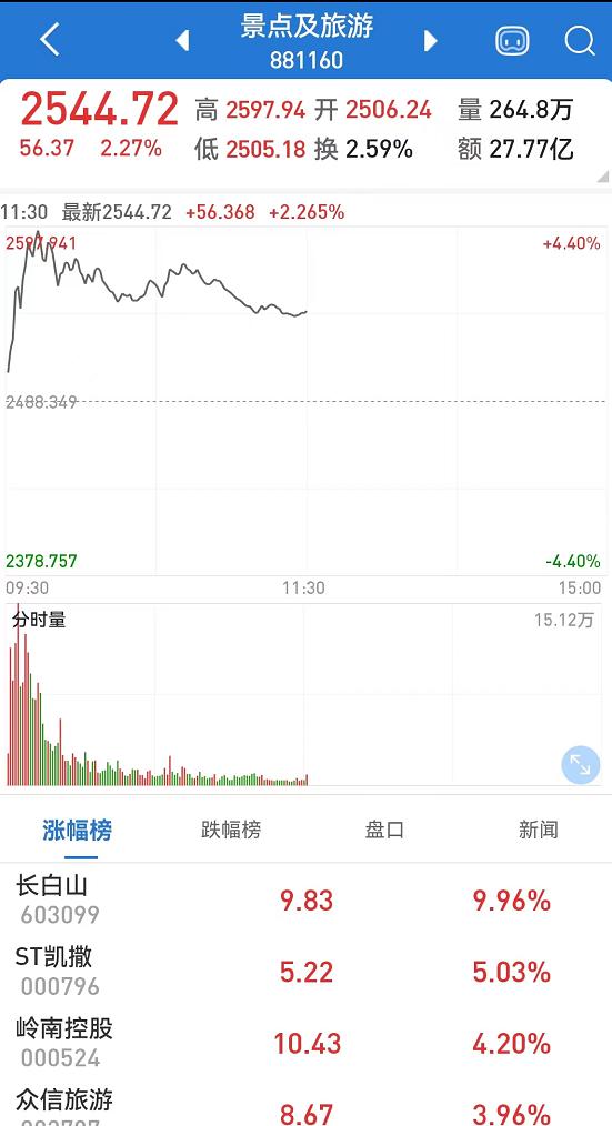 新澳門彩走勢圖今天最新，探索彩票走勢的奧秘與技巧，新澳門彩走勢圖揭秘，今日最新動態(tài)與彩票走勢探索