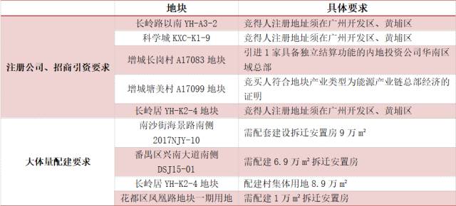 揭秘新奧歷史開獎記錄，探索未來的趨勢與機遇（第73期回顧），揭秘新奧歷史開獎記錄，第73期回顧及未來趨勢與機遇探索