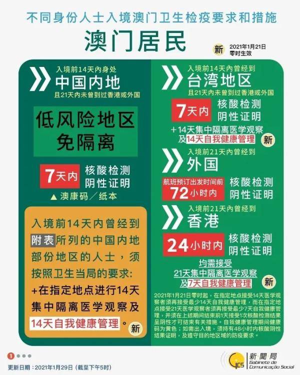 探索未來，2025新澳白小姐免費(fèi)資料一網(wǎng)打盡，探索未來，一網(wǎng)打盡2025新澳白小姐免費(fèi)資料
