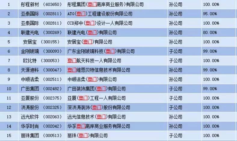 澳門網(wǎng)址最快開獎(jiǎng)，探索最新開獎(jiǎng)信息與技巧，澳門最新開獎(jiǎng)信息及技巧探索