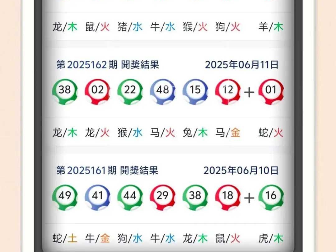 澳門(mén)彩票天天開(kāi)獎(jiǎng)結(jié)果，生肖卡與六開(kāi)彩的未來(lái)展望（2025年），澳門(mén)彩票未來(lái)展望，天天開(kāi)獎(jiǎng)結(jié)果，生肖卡與六開(kāi)彩的發(fā)展趨勢(shì)（2025年展望）