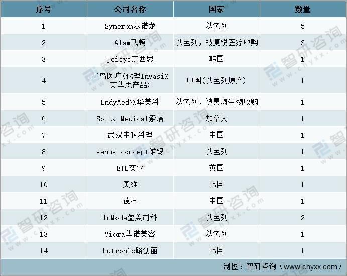 新聞咨詢 第6頁(yè)