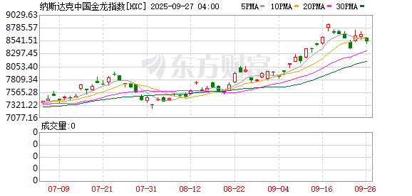 美股三大指數(shù)集體收漲，市場走勢分析與展望，美股三大指數(shù)集體收漲，市場走勢深度分析與展望