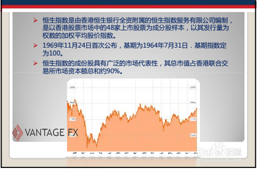 股指期貨詳細玩法指南，股指期貨操作指南，從入門到精通的全方位指南