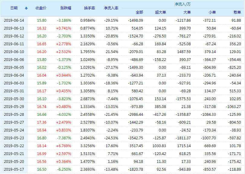 全面解析與探討