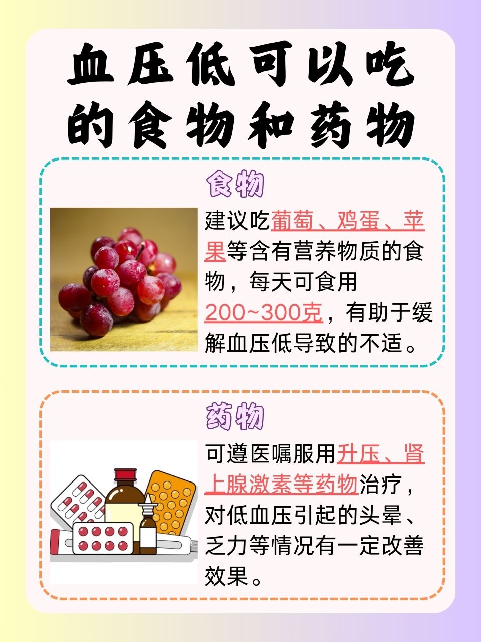 血壓低吃什么好？營(yíng)養(yǎng)專家推薦的食物清單，營(yíng)養(yǎng)專家推薦，低血壓患者適宜食用的食物清單
