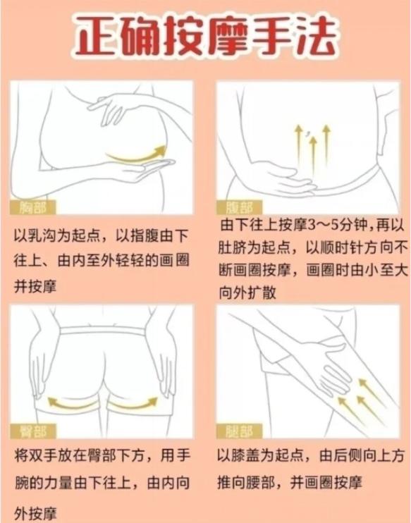 發(fā)燒按摩5分鐘快速退燒圖解教程，快速退燒按摩教程，5分鐘圖解指南