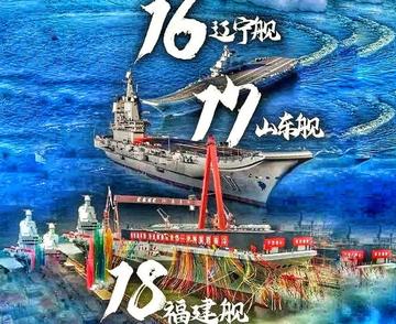中國航母數(shù)量概覽，探索中國海軍力量的核心支柱，中國航母力量概覽，海軍力量的核心支柱探索