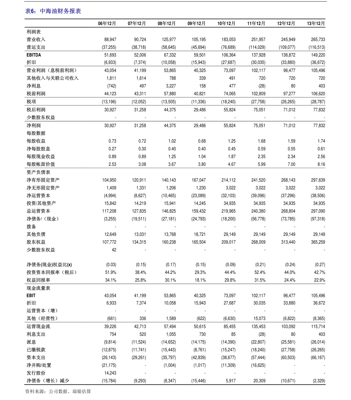 揭秘股票代碼600220背后的故事，探索其背后的公司與策略，探索股票代碼600220背后的公司與策略揭秘之旅