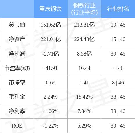 探索代碼世界中的秘密，揭秘?cái)?shù)字代碼601005的含義與重要性，揭秘?cái)?shù)字代碼601005，探索代碼世界的秘密與重要性