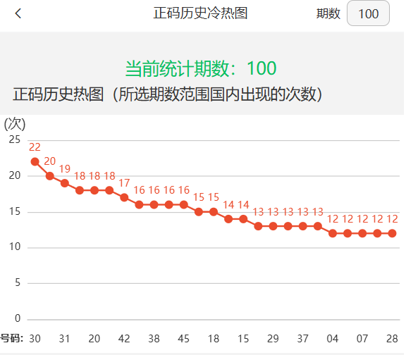 新澳今天最新資料2025，深度解析與前瞻，新澳2025最新資料深度解析與前瞻展望