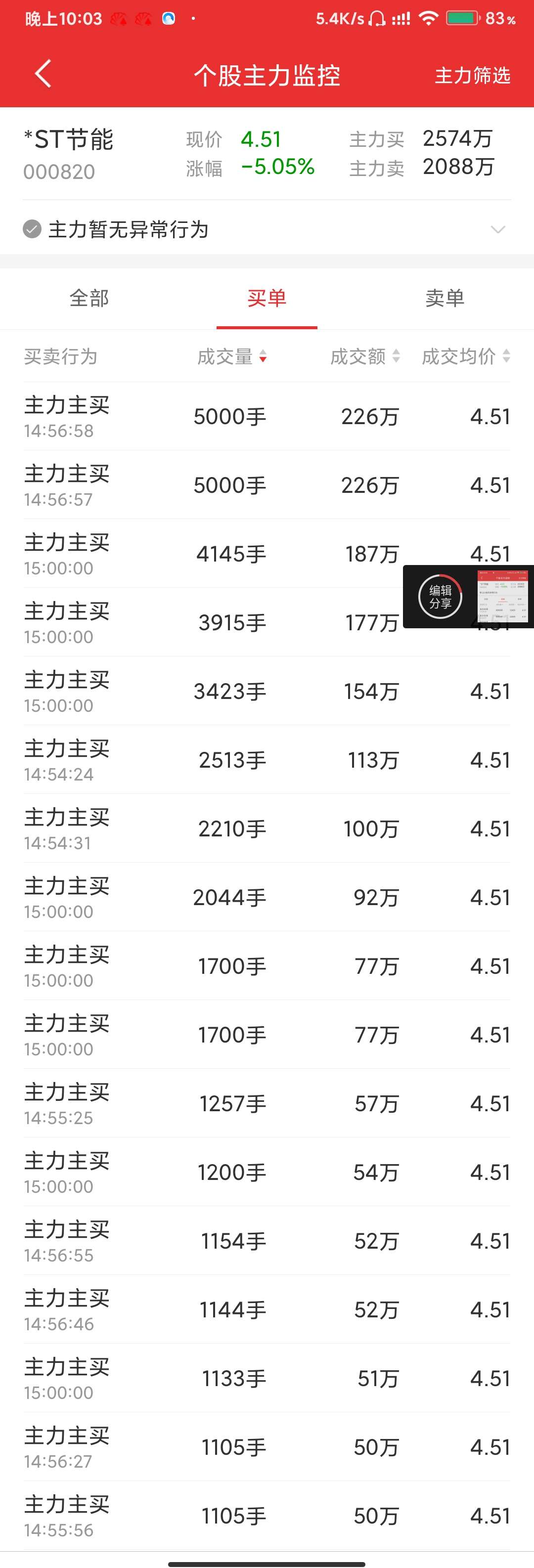 一碼爆持，揭秘背后的秘密與策略，揭秘一碼爆持背后的秘密與策略之道