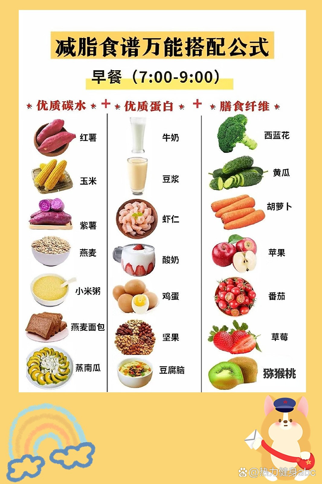十種公認最減脂的早餐，讓你輕松瘦身，十種減脂早餐助你輕松瘦身