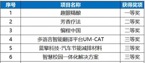 澳門阿六開獎結果，深度解析與實時資訊，澳門阿六開獎結果深度解析及實時資訊播報