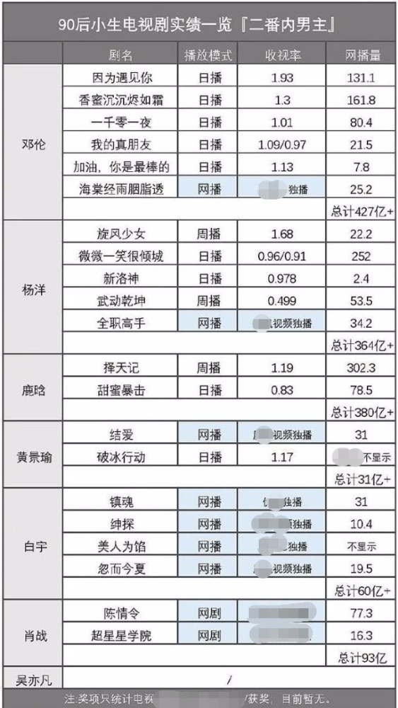 揭秘三肖多少倍，深度解析背后的秘密，揭秘三肖背后的秘密，深度解析與多少倍真相探索