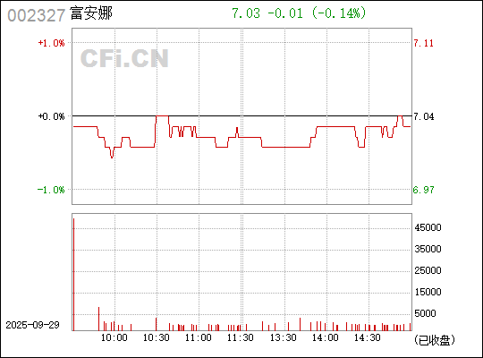 香港 第24頁