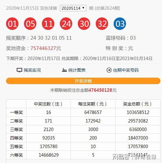 澳門六開(kāi)獎(jiǎng)近15期結(jié)果及其背后的數(shù)據(jù)洞察，澳門六開(kāi)獎(jiǎng)近15期結(jié)果概覽與數(shù)據(jù)深度洞察