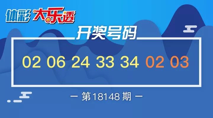 新聞咨詢 第22頁(yè)