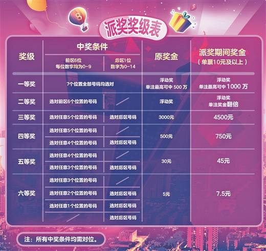 澳門六星彩綜合開獎結(jié)果，揭秘彩票背后的秘密，澳門六星彩綜合開獎結(jié)果揭秘，彩票背后的秘密大揭秘