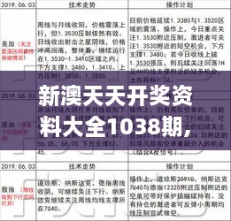 新澳天天開(kāi)彩期期精準(zhǔn)——揭秘彩票預(yù)測(cè)背后的秘密，揭秘彩票預(yù)測(cè)真相，新澳天天開(kāi)彩期期精準(zhǔn)之奧秘